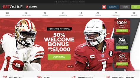 BetOnline US Sportsbook Review .